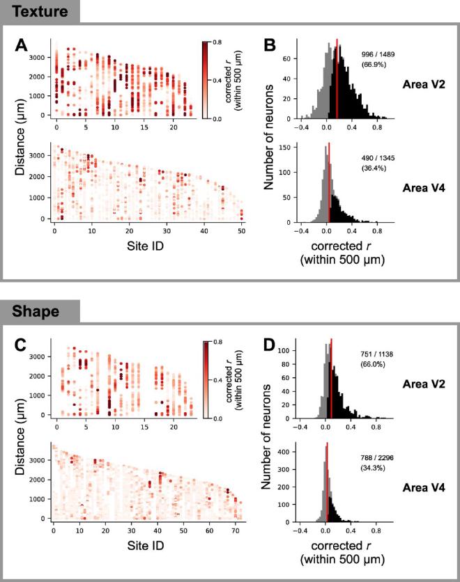 Fig4